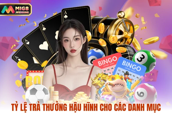 Tỷ lệ trả thưởng hậu hĩnh cho các danh mục